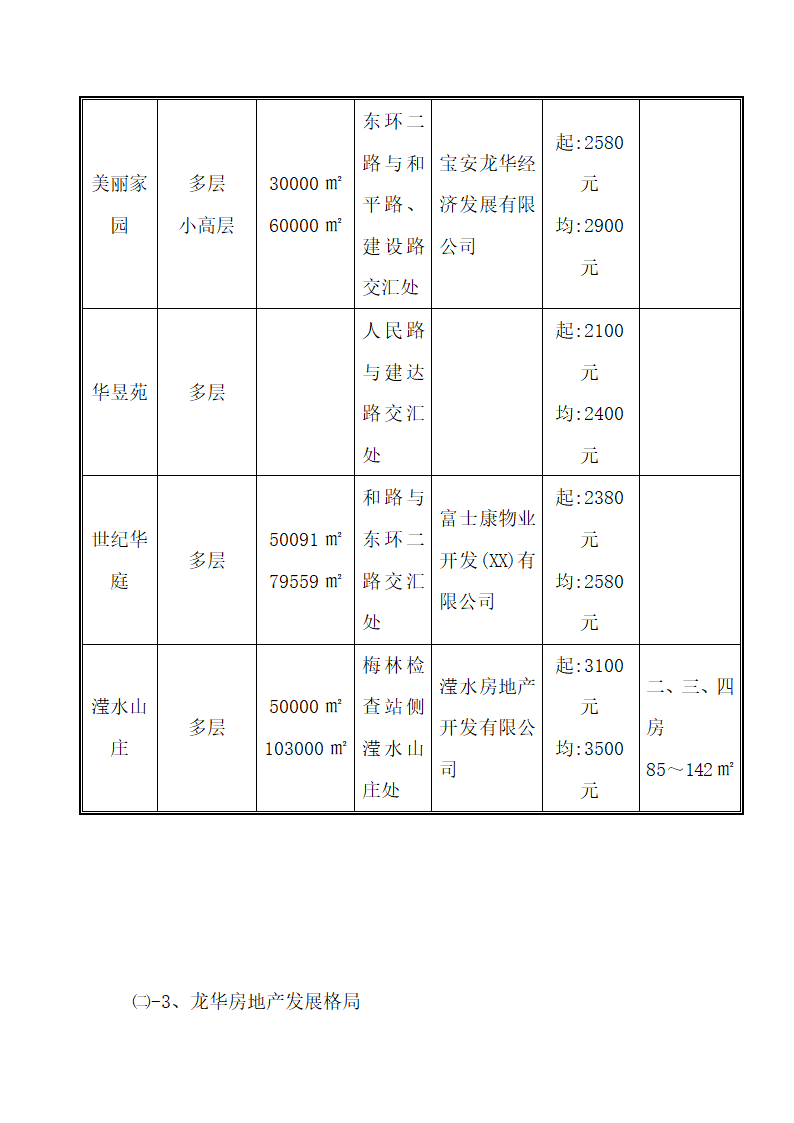 山庄发展规划建议.docx第17页