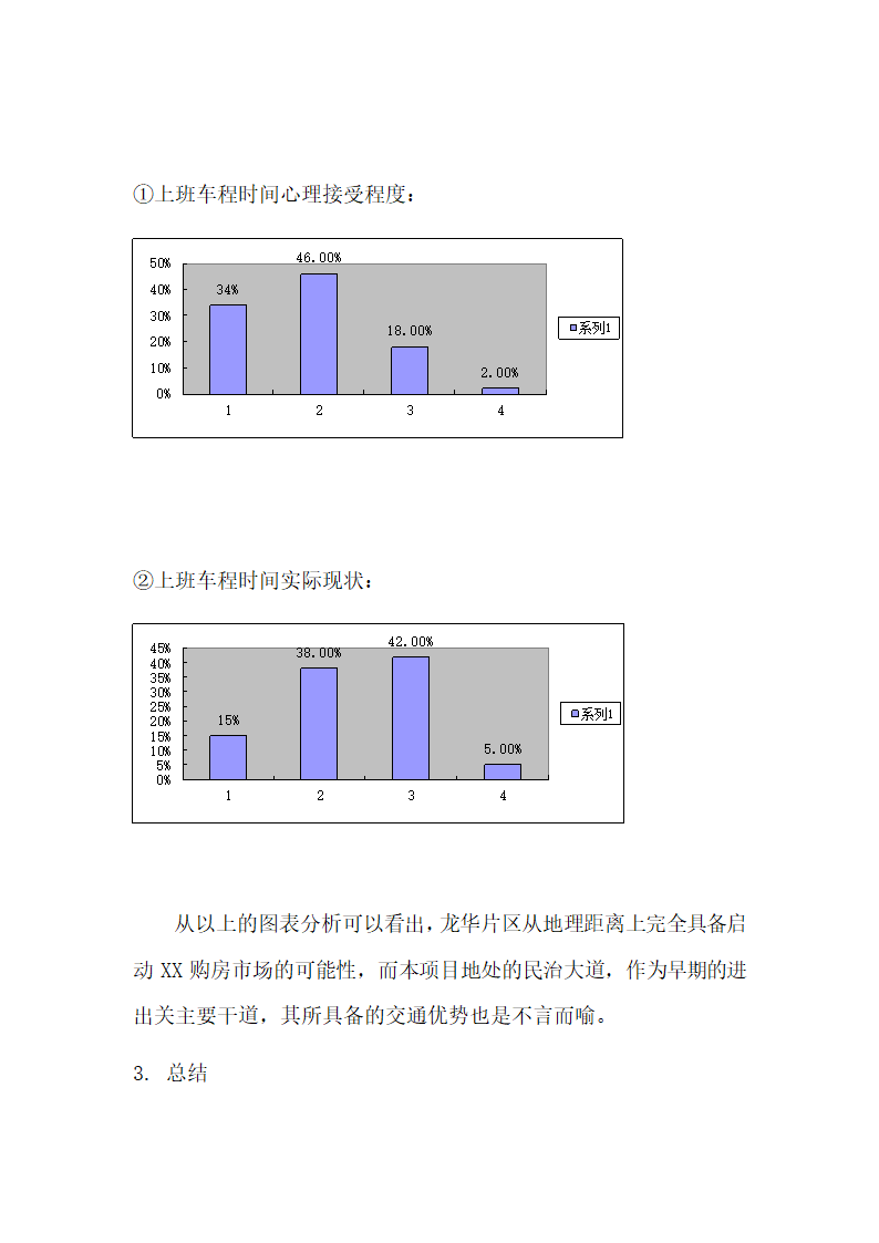 山庄发展规划建议.docx第35页