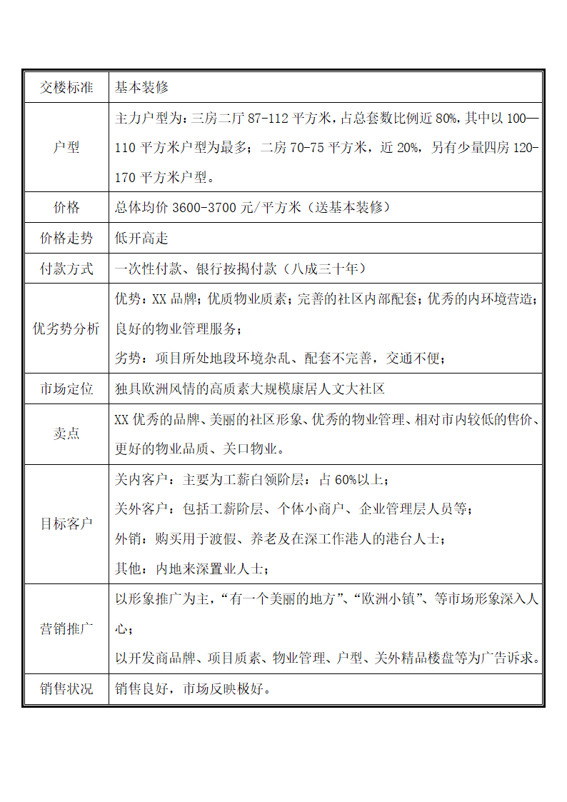 山庄发展规划建议.docx第38页