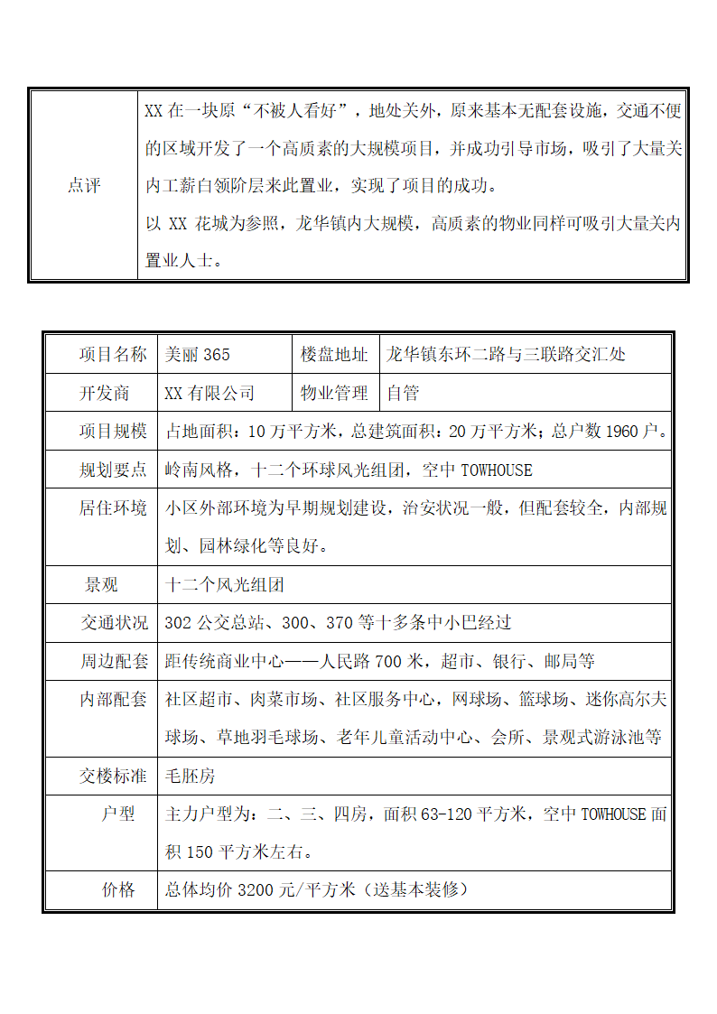 山庄发展规划建议.docx第39页