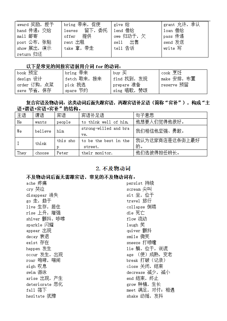 2025届高考英语语法复习 动词的分类知识讲解 讲义.doc第2页