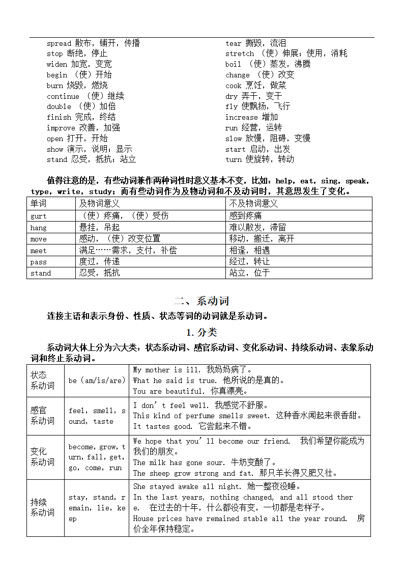 2025届高考英语语法复习 动词的分类知识讲解 讲义.doc第3页