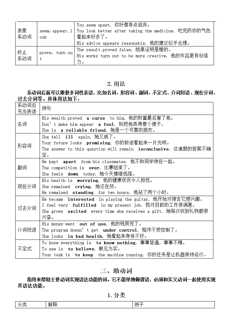 2025届高考英语语法复习 动词的分类知识讲解 讲义.doc第4页