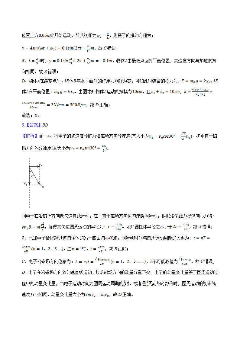 2024年安徽省合肥六中高考物理模拟试卷（含解析）.doc第13页