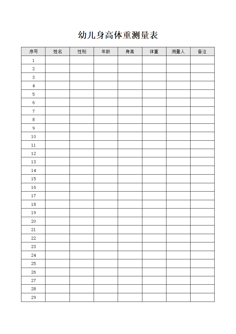 幼儿身高体重测量表.docx