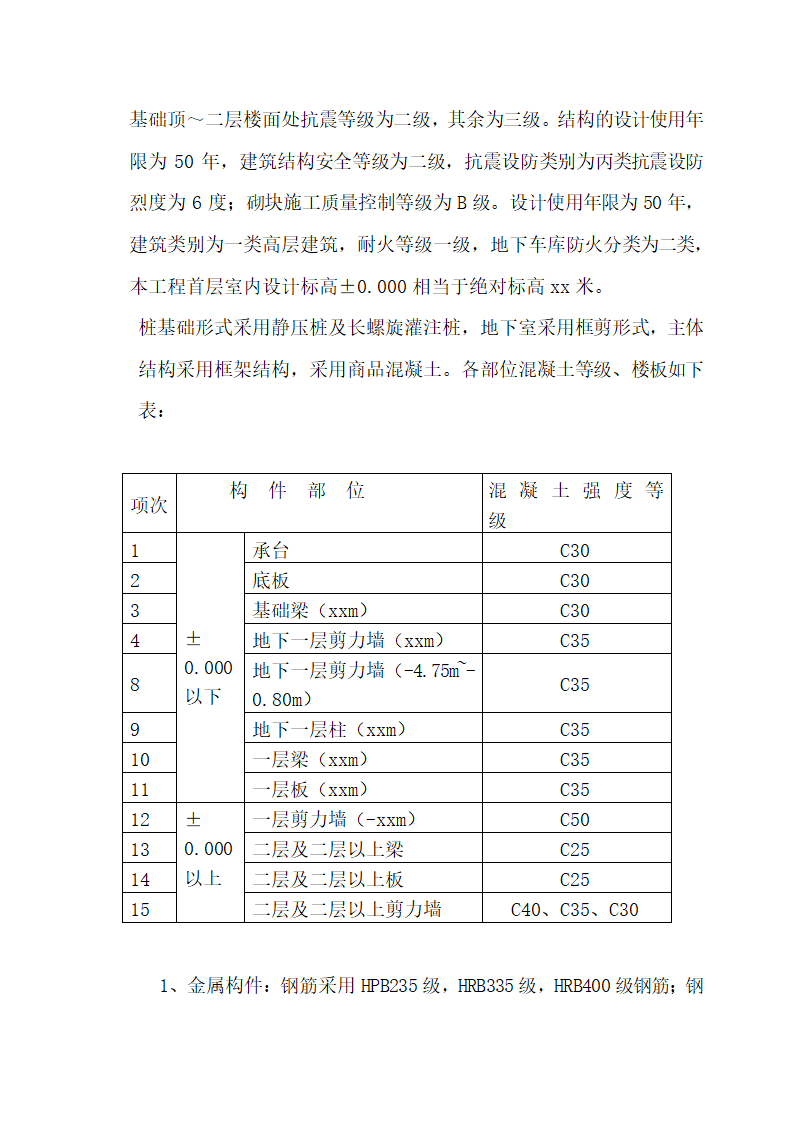 工程施工检测试验计划方案.docx第6页