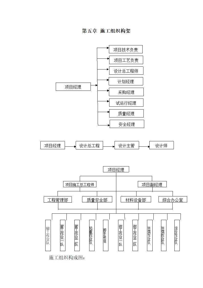 锅炉烟气脱硫工程技术方案.docx第29页