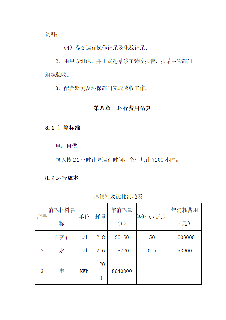 锅炉烟气脱硫工程技术方案.docx第35页