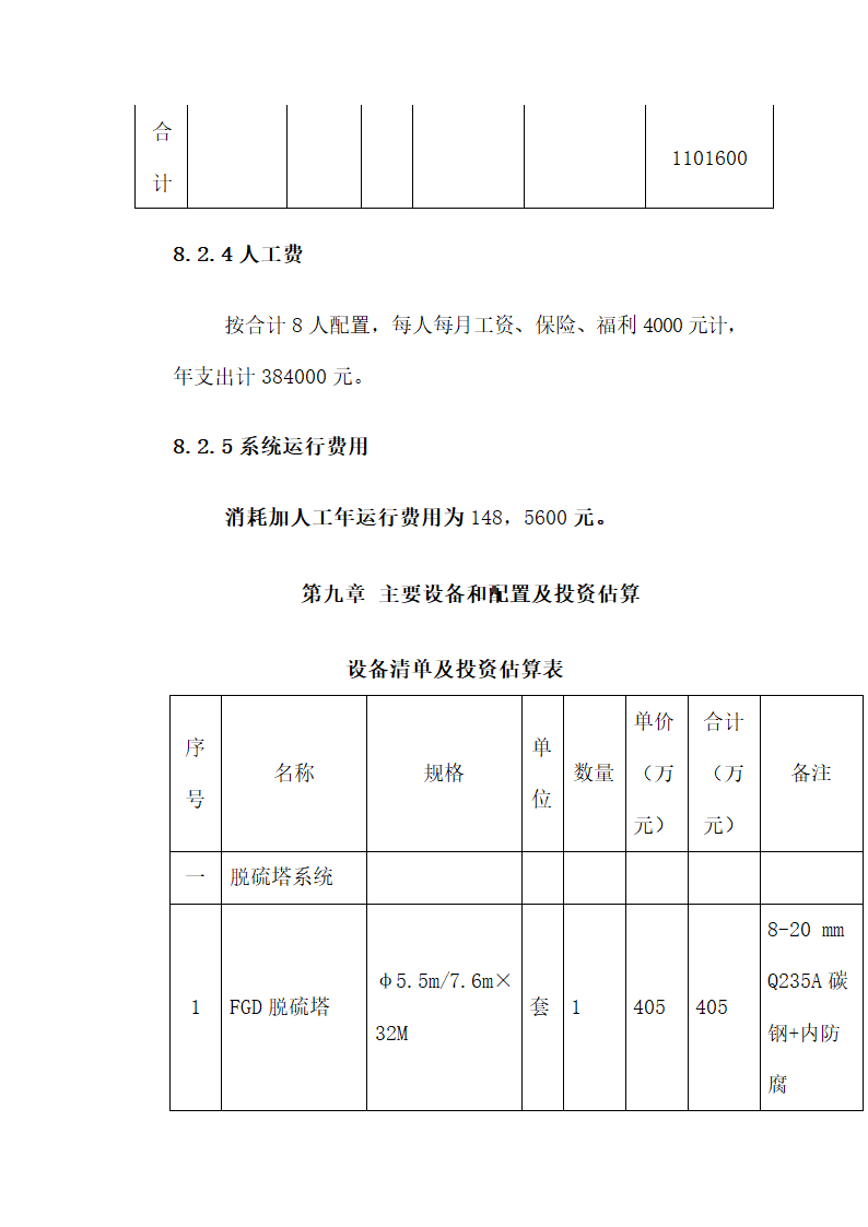 锅炉烟气脱硫工程技术方案.docx第36页