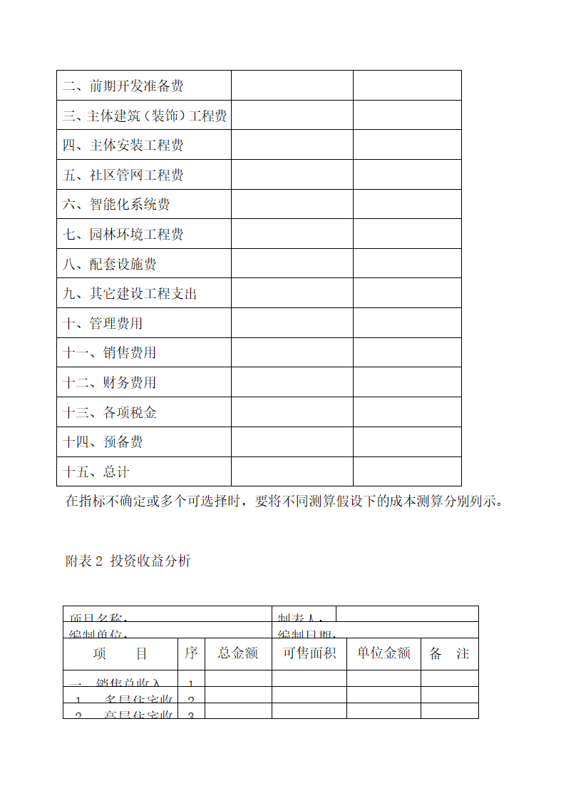 房地产工程管理制度.docx第22页