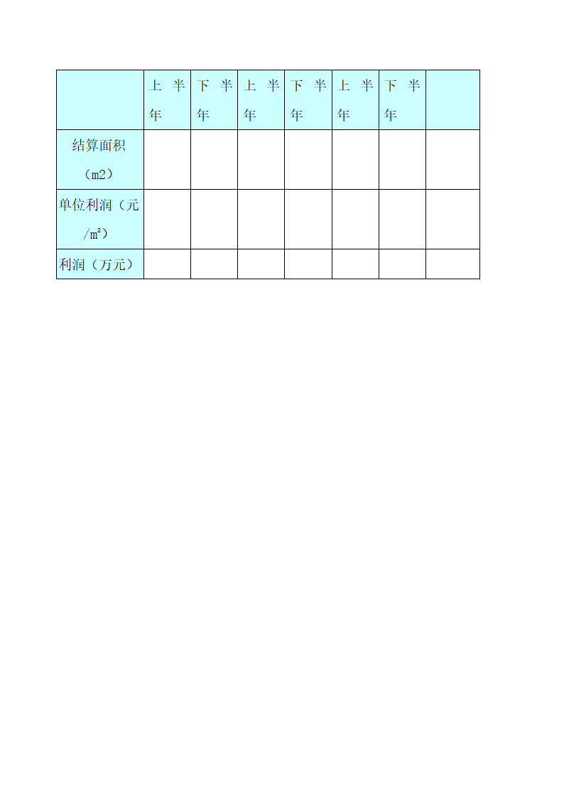 房地产工程管理制度.docx第24页