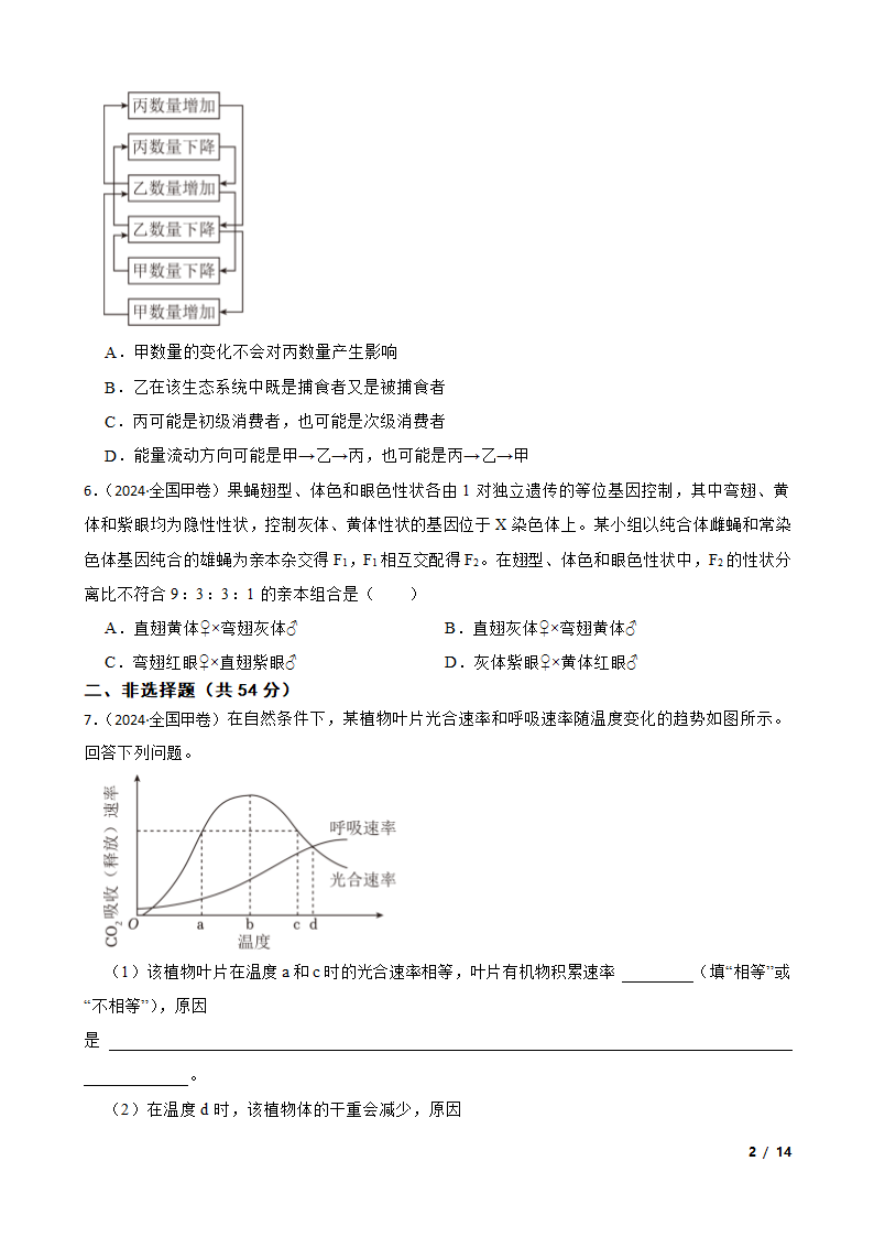 【高考真题】全国2024年统一高考生物试卷（甲卷）.doc第2页