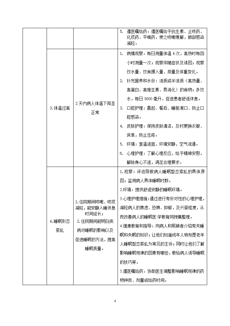 慢性呼吸衰竭患者的护理计划论文.docx第4页