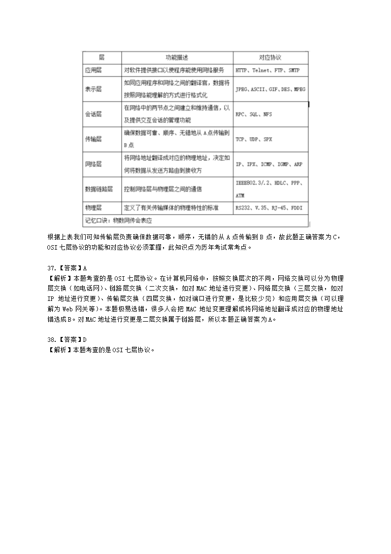 软考中级职称系统集成项目管理工程师第3章信息系统集成专业技术知识含解析.docx第20页