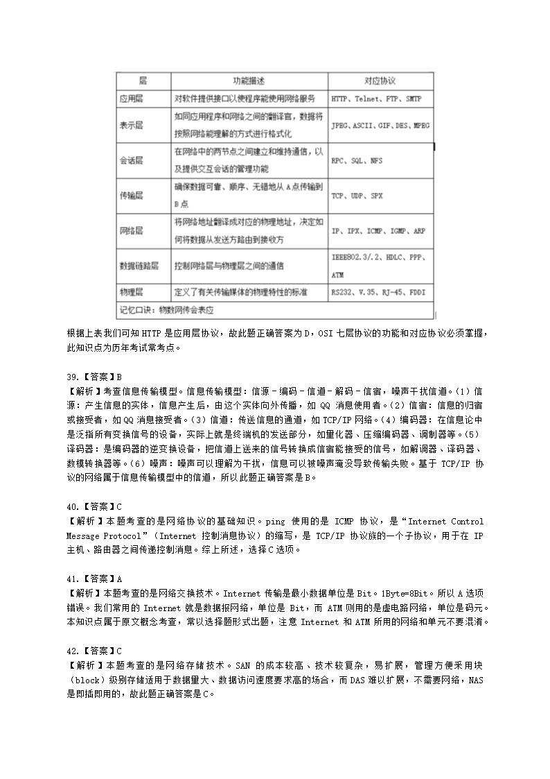 软考中级职称系统集成项目管理工程师第3章信息系统集成专业技术知识含解析.docx第21页