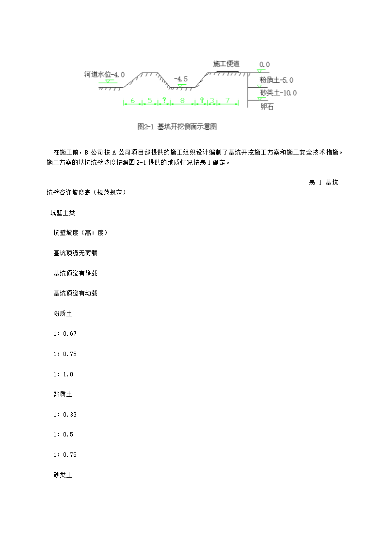 2022二级建造师万人模考三-市政含解析.docx第8页