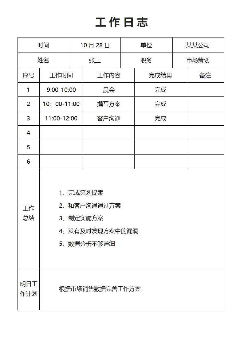 工作日志模板.docx第2页