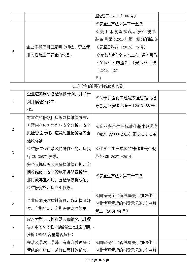 设备安全风险隐患排查表.docx第2页