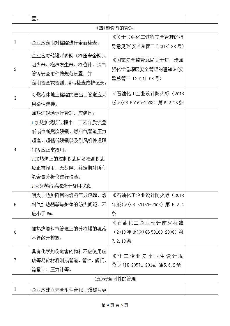 设备安全风险隐患排查表.docx第4页