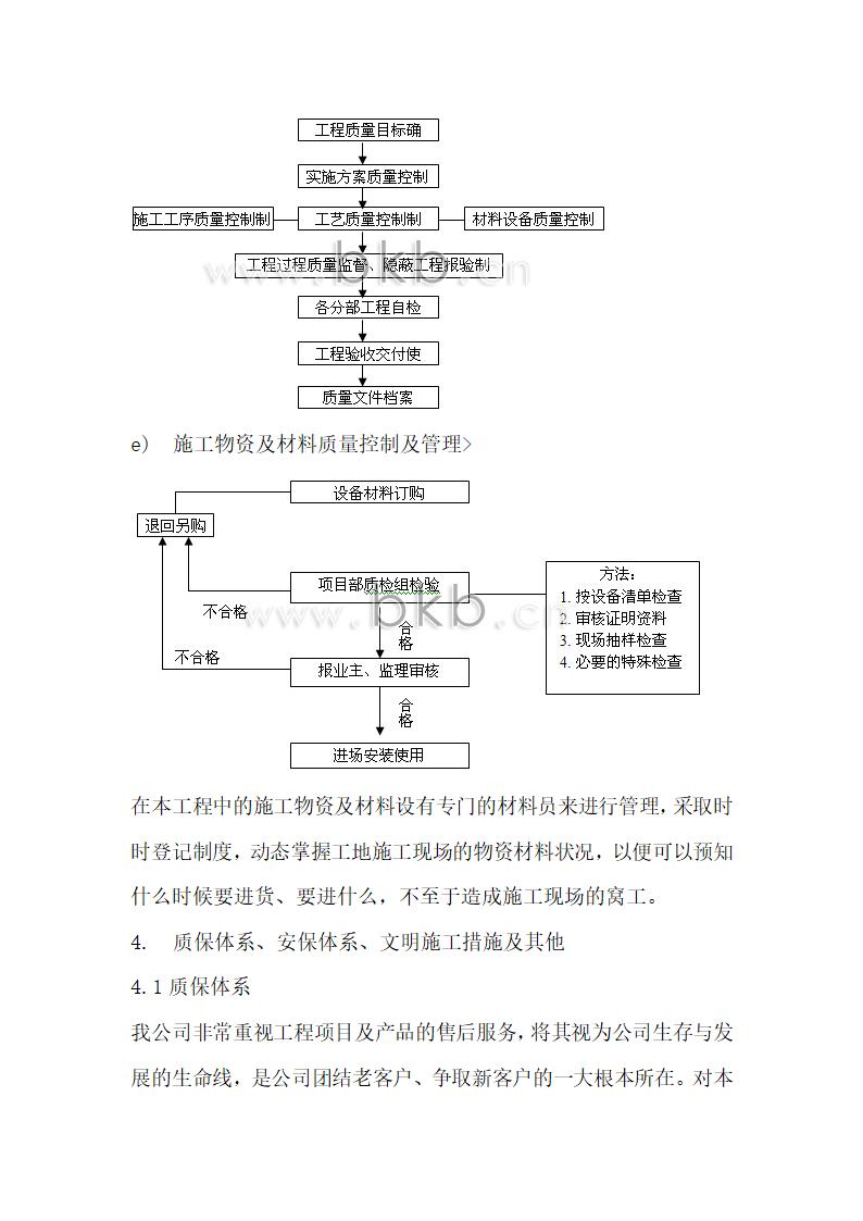 监控施工方案.doc第8页