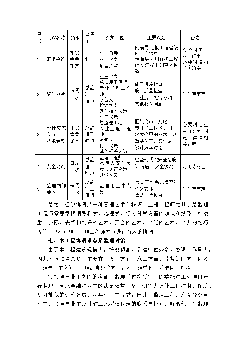 现场施工组织协调方案及措施.docx第12页