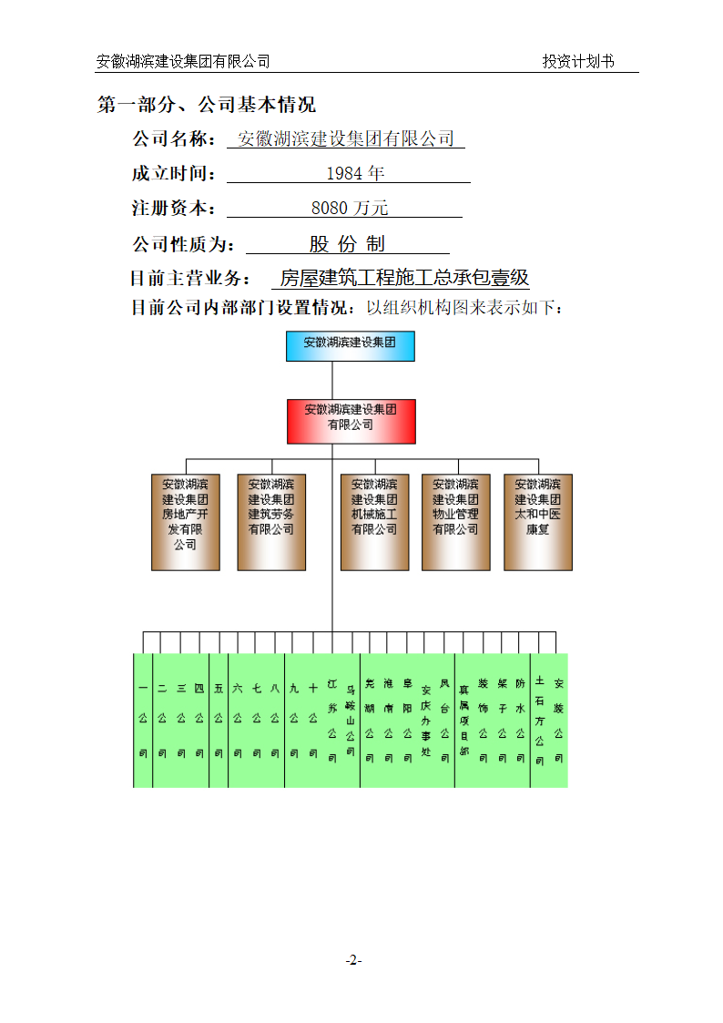 BT项目投资计划书.doc第2页