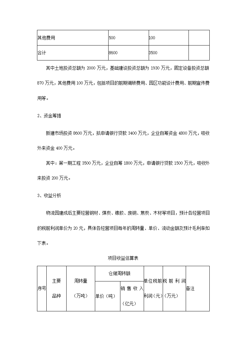 钢铁物流园可行性研究报告.docx第22页