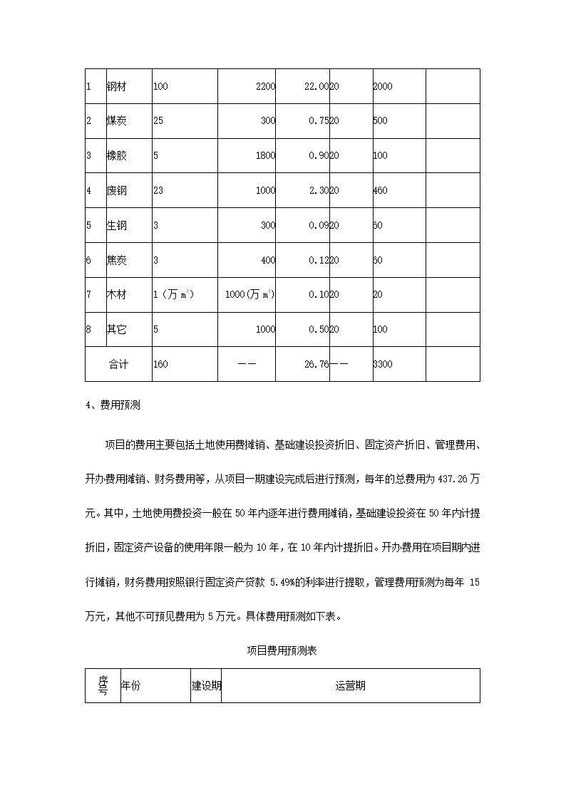 钢铁物流园可行性研究报告.docx第23页