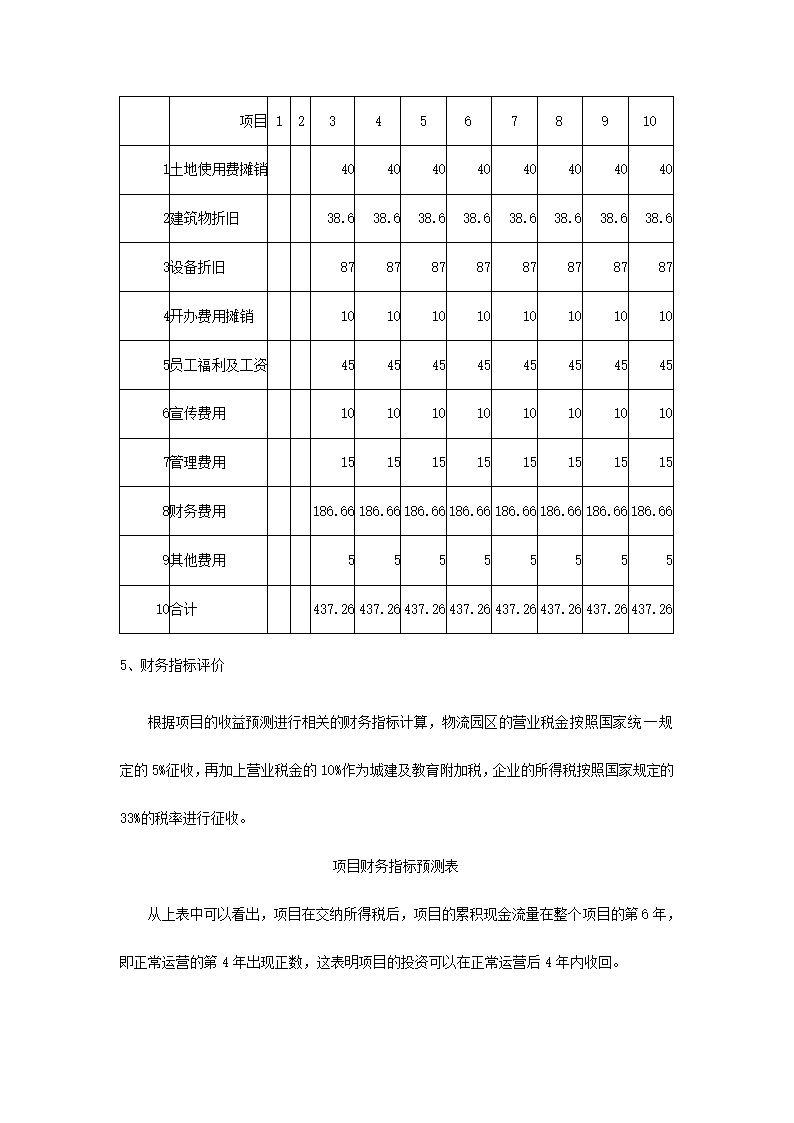 钢铁物流园可行性研究报告.docx第24页