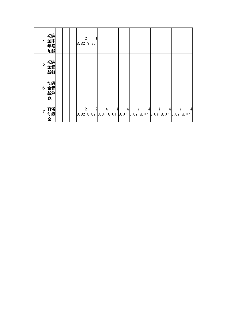 废水处理工程项目可研报告.docx第40页