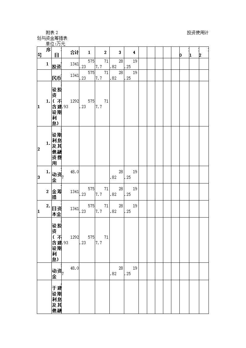 废水处理工程项目可研报告.docx第41页