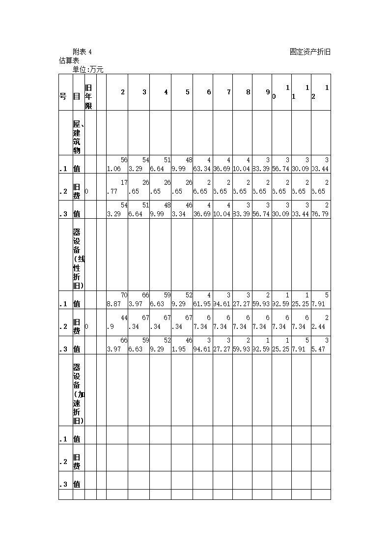 废水处理工程项目可研报告.docx第46页