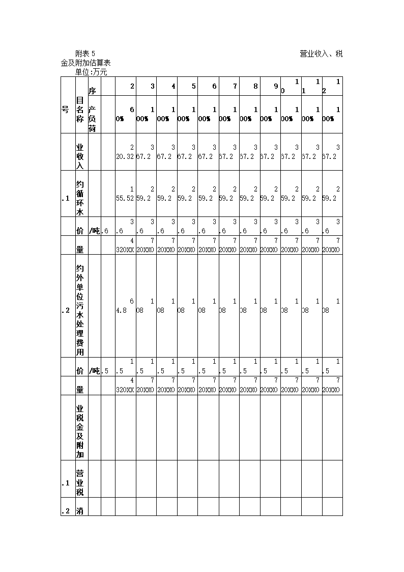 废水处理工程项目可研报告.docx第48页