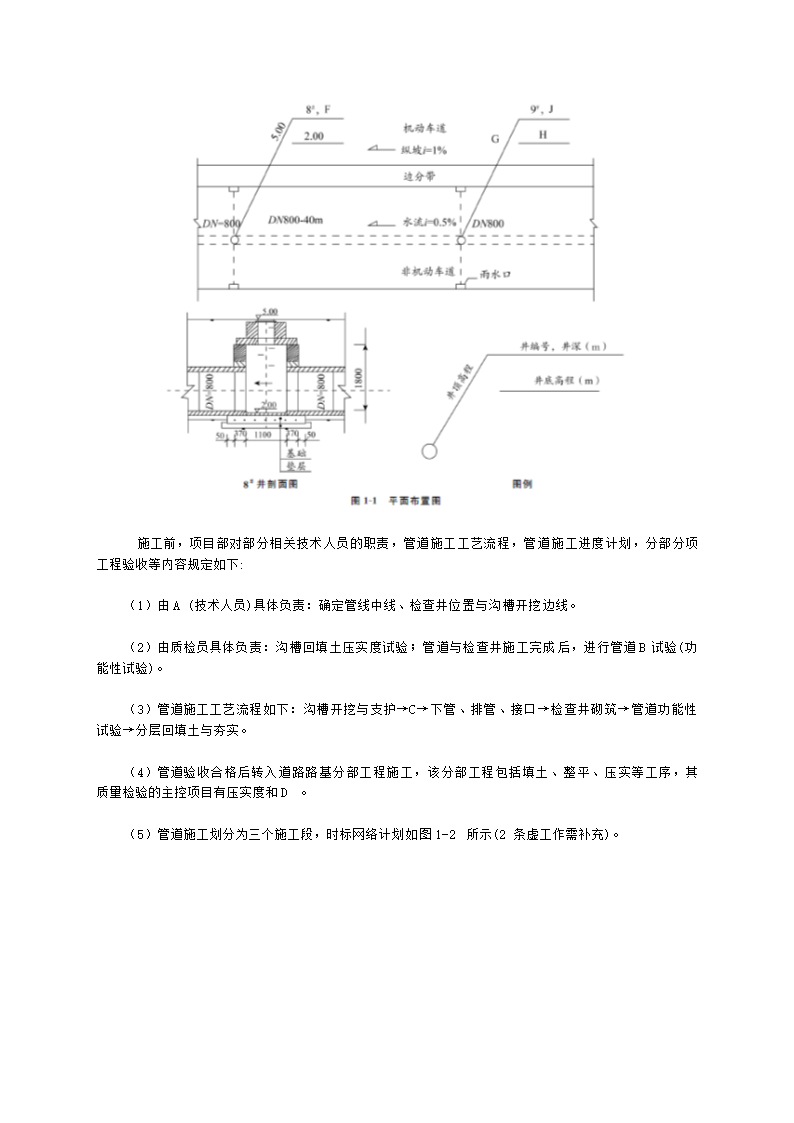 一级建造师市政工程管理与实务市政公用工程项目施工管理含解析.docx第35页