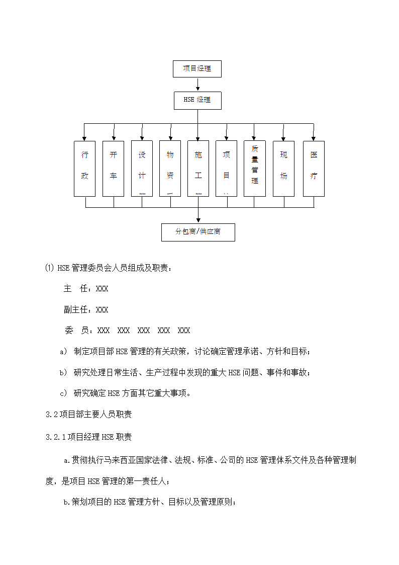 建筑工程项目HSE管理计划书.docx第7页