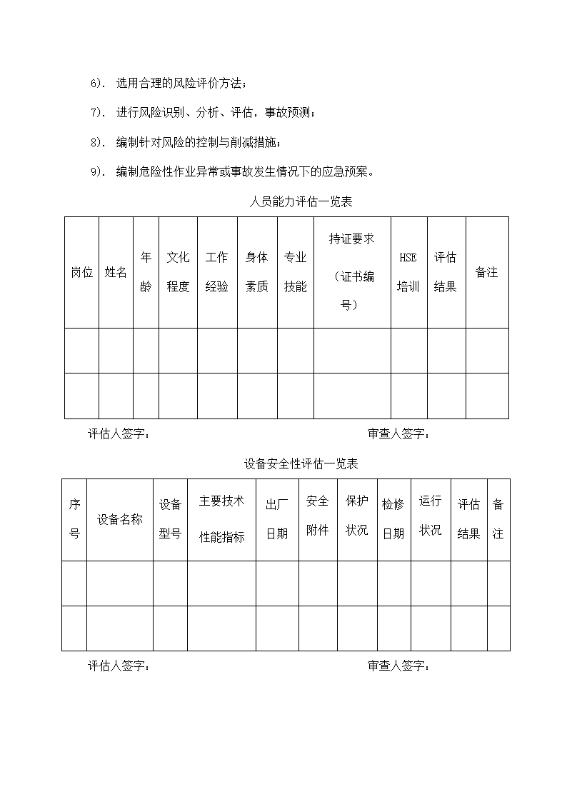 建筑工程项目HSE管理计划书.docx第22页