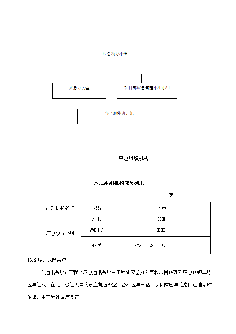 建筑工程项目HSE管理计划书.docx第38页