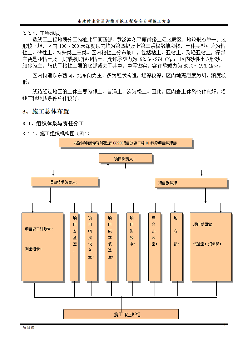 市政排水管道沟槽开挖工程施工方案.doc第6页