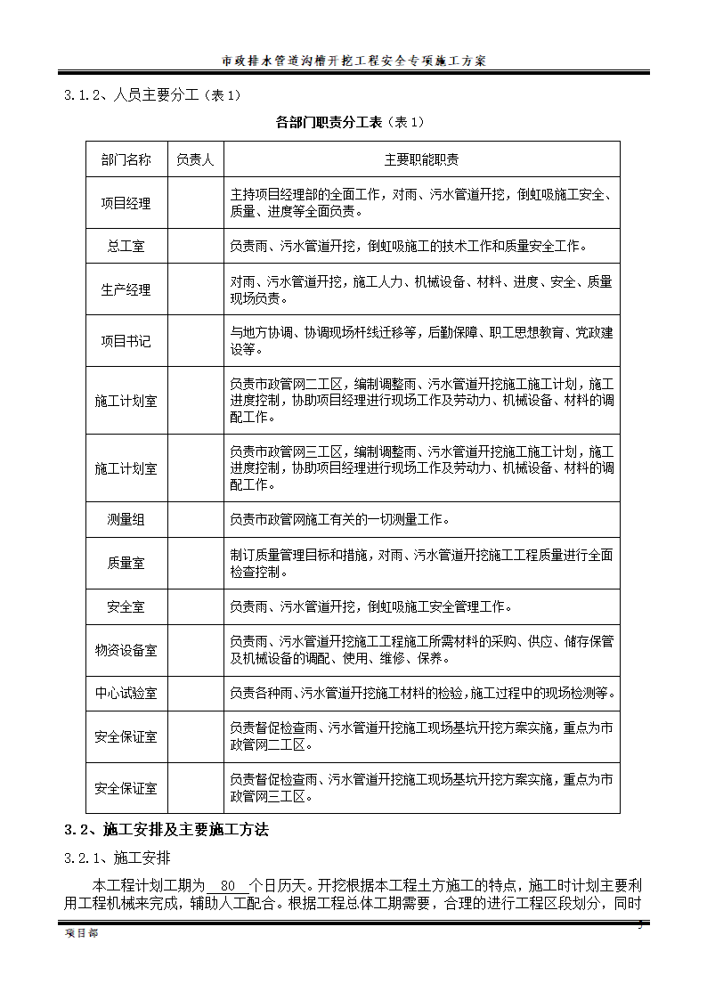 市政排水管道沟槽开挖工程施工方案.doc第7页