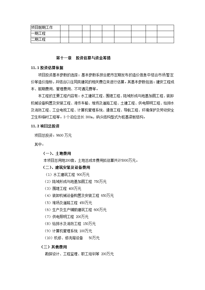 码头项目可行性研究报告.docx第29页