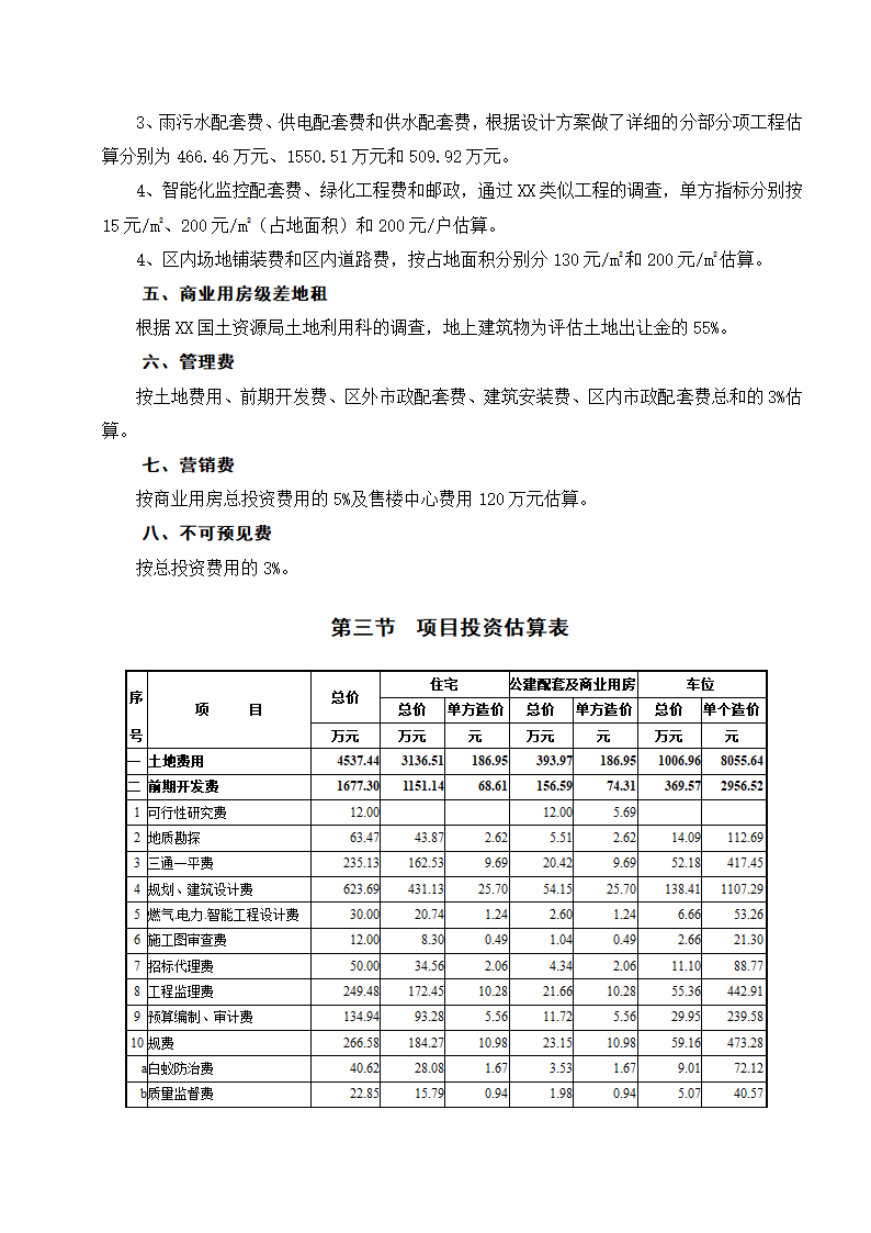 XX置业公司项目可行性研究报告.doc第16页