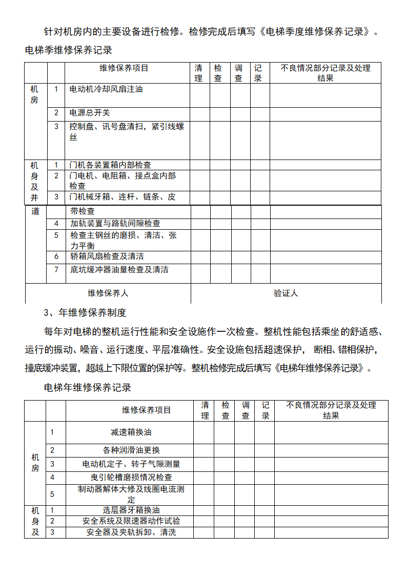 电梯维修保养制度.docx第2页