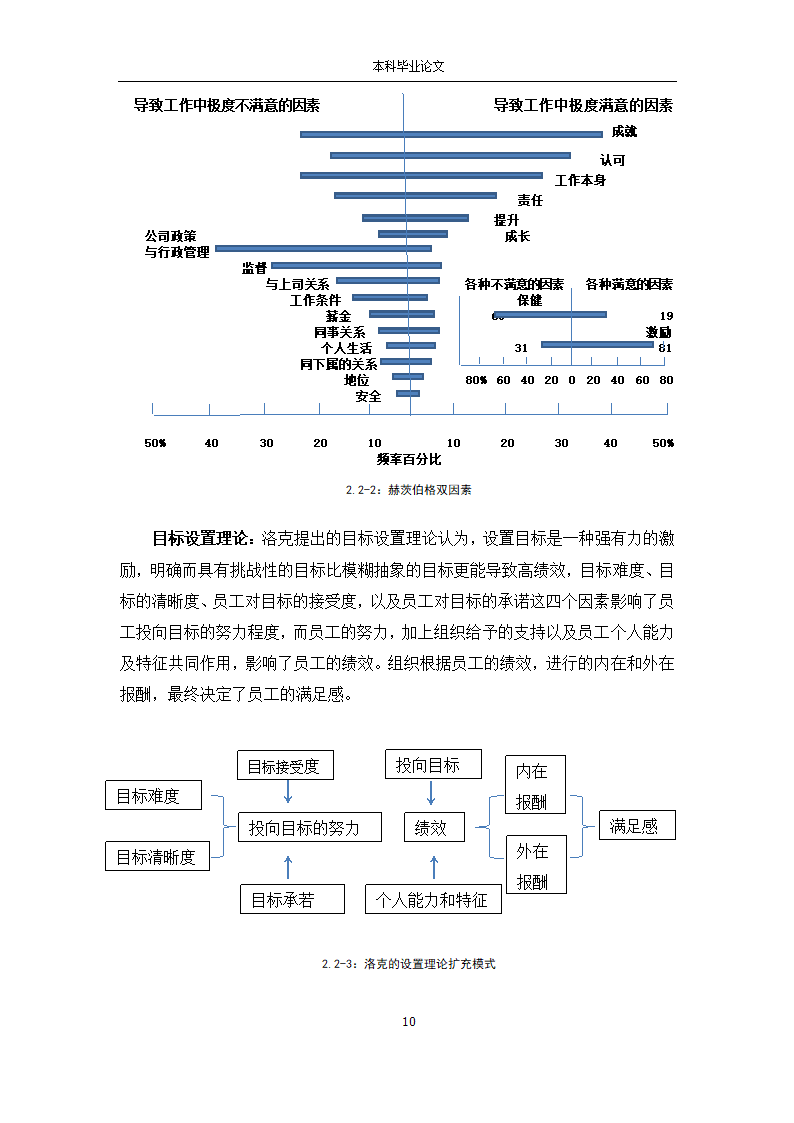 工商管理论文 X市平安保险公司销售团队管理研究.docx第10页