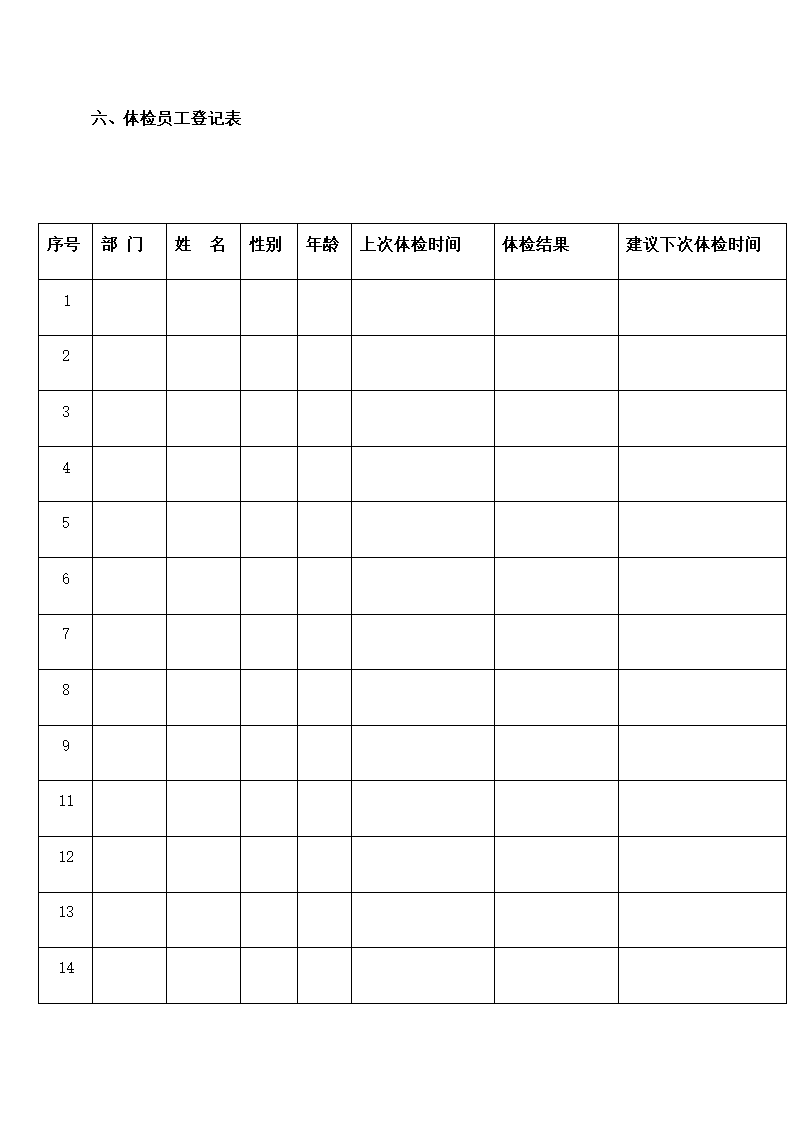 公司员工2019年度体检计划.docx第3页