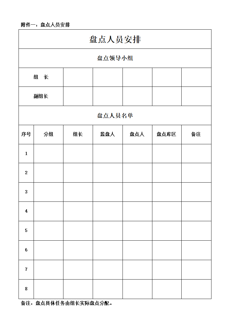 公司年底仓库盘点工作计划.docx第3页