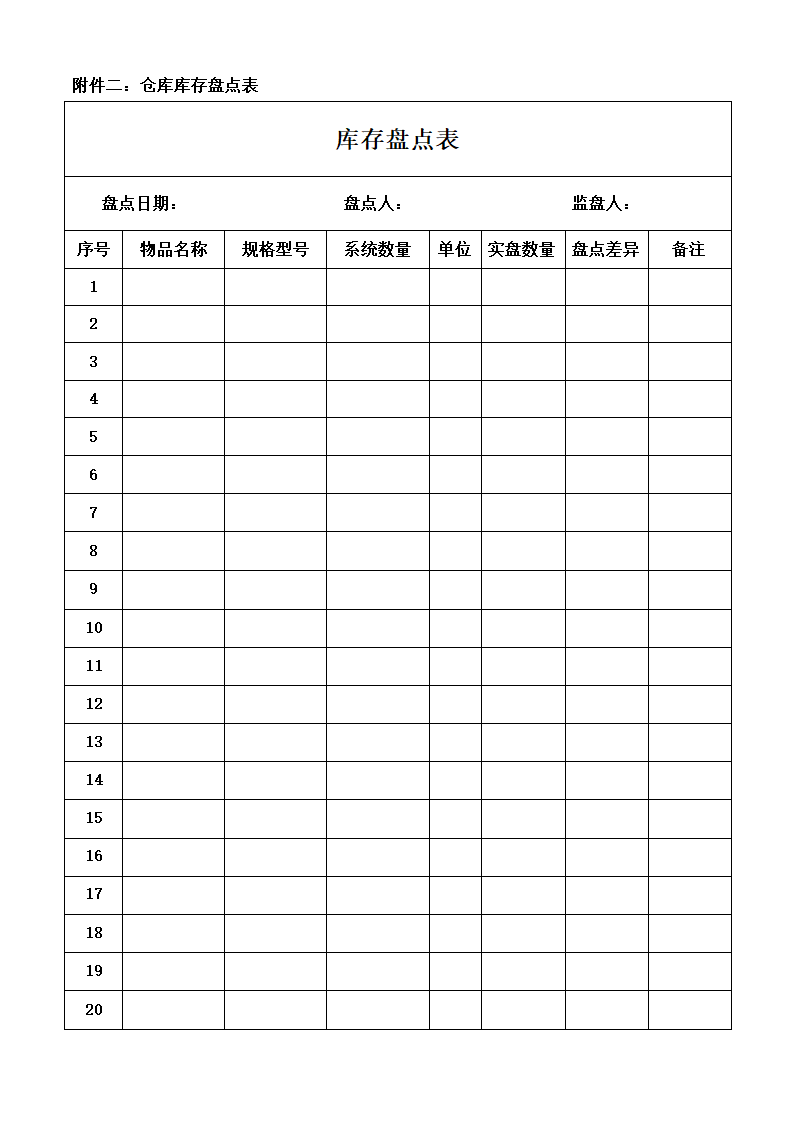 公司年底仓库盘点工作计划.docx第4页