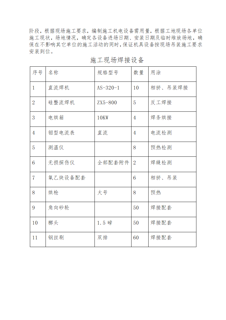 某雨棚钢结构工程施工方案.doc第8页