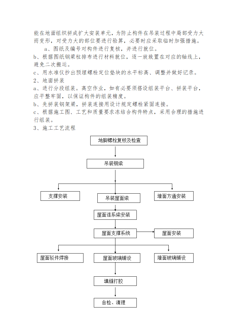 某雨棚钢结构工程施工方案.doc第33页