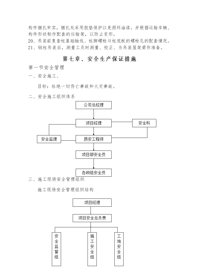 某雨棚钢结构工程施工方案.doc第36页