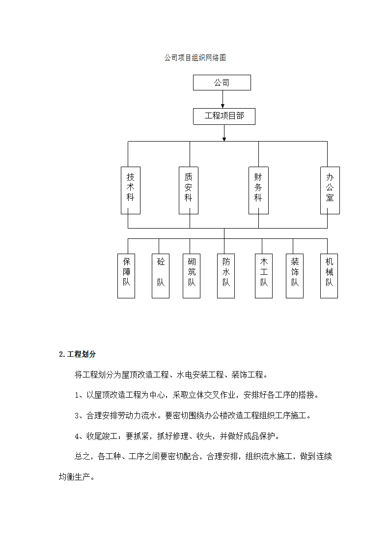 房屋修缮施工方案零星维修类.docx第2页